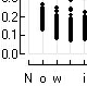 Brain monitor software